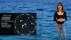 Horoscope for October 16, 2026: Pluto Direct in Aquarius