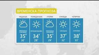 Vrijeme: Sutra sunčano uz prolaznu kišu i pljuskove 26. 07. 2026.