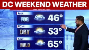 DC WEATHER AUTHORITY: Foggy start in the DMV before warmer temperatures return