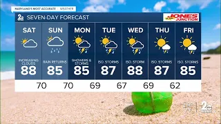 WMAR-2 News Dylan Robichaud weekend weather