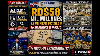 RD$58 Billion at Stake: Inabie Defends Million-Dollar Bid