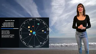 Horoscope du 25 août 2026 : Nouveaux horizons astrologiques