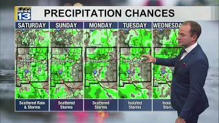 Storm chances continue for parts of New Mexico through Labor Day weekend