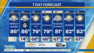 NYC Weather Forecast: September 9, 2026