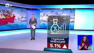 Цените, храните и инфлацията