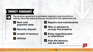 Making Real Estate Make Sense – Understanding The Landlord/Tenant Relationship