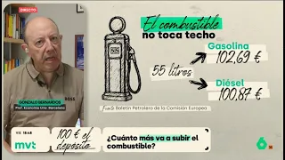 Bernardos avisa sobre la subida del precio del petróleo - Más Vale Tarde