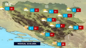 Vremenska prognoza by Haris Babić od 22.2. do 27.2.2026.