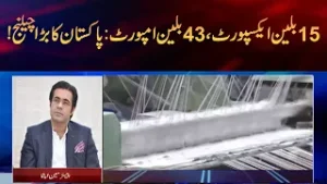 15 billion in exports, 43 billion in imports: A huge challenge for Pakistan!
