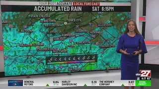 Summer's Saturday Evening Forecast