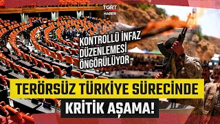 A Critical Threshold in the Terror-Free Turkey Process! Final Stage Reached in 10-Point Framework...