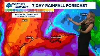 High temperatures, possible heavy showers to come this week