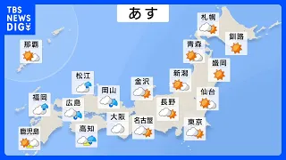 Tomorrow (the 4th): Okinawa expects mostly sunny skies; Western Japan to see clouds and widesprea...