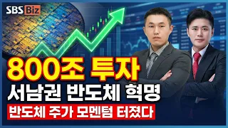 (ON-AIR) June 30 When You’re Curious About Stocks (Noh Hoon-min, Choi Won-seok)_ Massive Investme...