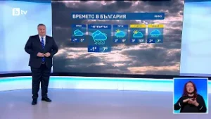 bTV Времето (03.02.2026 г. – централна емисия)