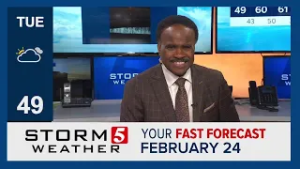 Fast Forecast: Tuesday, February 24, 2026