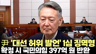 'False Campaign Statements' Yoon Suk Yeol, Sentenced to 1 Year and 6 Months in Prison with 3 Year...