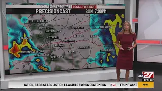 Summer's Saturday Evening Forecast Update