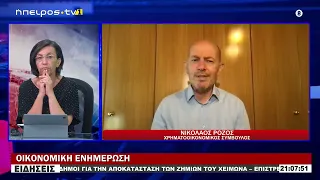 ΟΙΚΟΝΟΜΙΚΗ ΕΝΗΜΕΡΩΣΗ ΝΙΚΟΛΑΟΣ ΡΟΖΟΣ