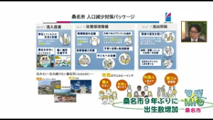 旬感☆Mie ～桑名市～●9年ぶりに出生数増加●自動運転レベル4取得目指すなど
