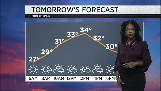 Weather Outlook - Thursday August 27th 2026