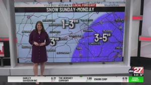 Saturday Morning Weather Update 02.21.26