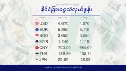 ငွေဈေး ရွှေဈေး (၂၅ ရက် အောက်တိုဘာလ ၂၀၂၆ မနက်ပိုင်း)