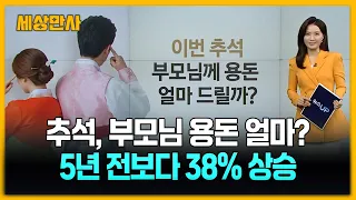 '이번 추석, 부모님 용돈 얼마 드리지?'…지난해 평균 21만 3천 원 [세상만사] #추석 #부모님용돈 #연령대별
