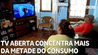 Free-to-air TV accounts for over half of all video consumption in Brazil