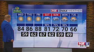 Sunny Wednesday; high of 84