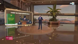 The History of Elections in Morocco