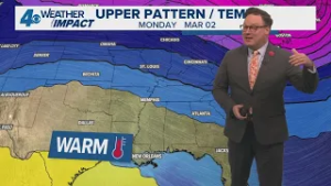 Weather Impact Alert: Widespread freeze to begin Tuesday