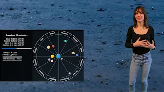 Horoscope for September 23, 2026: Sun in Libra, Moon in Aquarius