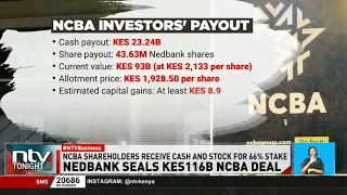 Nedbank seals Sh116bn NCBA deal