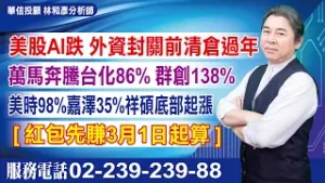 20260206時間密碼 #林和彥 #時間密碼 #華信投顧