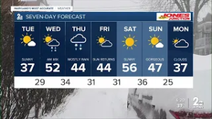WMAR-2 News Dylan Robichaud Monday Night weather