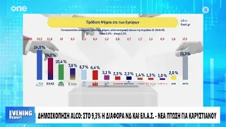 Δημοσόπηση: Γιατί είναι όλοι «χαμένοι» - Ανασφάλεια προκαλεί ο Αλέξης Τσίπρας