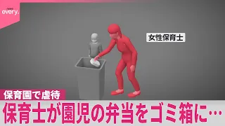 【町長が謝罪】高知・いの町の保育士が園児の弁当をゴミ箱に…さらに太ももたたく   高知・いの町