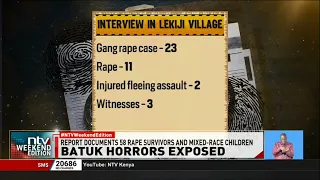 Fresh police report revives BATUK abuse claims as Parliament reviews findings