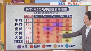 19日は湿度が高く蒸し暑さアップ　午後は山沿いを中心ににわか雨のところも　米津龍一気象予報士が解説　山梨