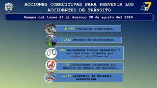 Managua concentra 64% de las colisiones de tránsito en una semana