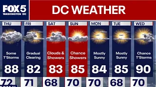 DC Weather: Humid with chances for rain