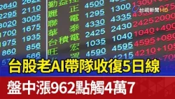 Taiwan Stocks Rebound: Legacy AI Leads Recovery Above 5-Day Moving Average, Surges 962 Points to ...