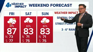 Weather impact alert: Downpours, flash flooding possible this weekend