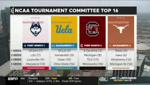 NCAA TOP 16 REVEAL‼️ + Olivia Miles & Taliah Scott join! | College Gameday