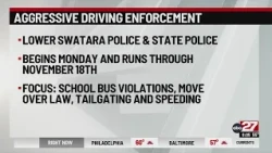 Local police partaking in aggressive driver crackdown enforcement throughout Pennsylvania
