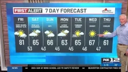 Friday morning weather forecast (10/16)