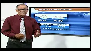 Weather Forecast for September 7, 2026