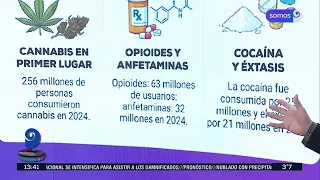 Synthetic drug use on the rise in Argentina