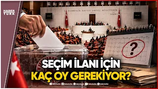 Will Sufficient Seats Be Reached for the Election?